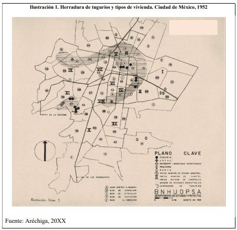 ¿Herradura o cintura central de tugurios?