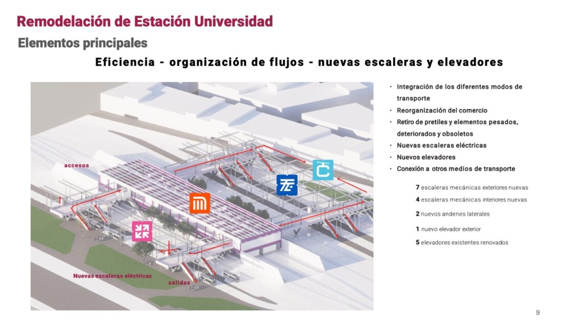 El corazón que vuelve a latir