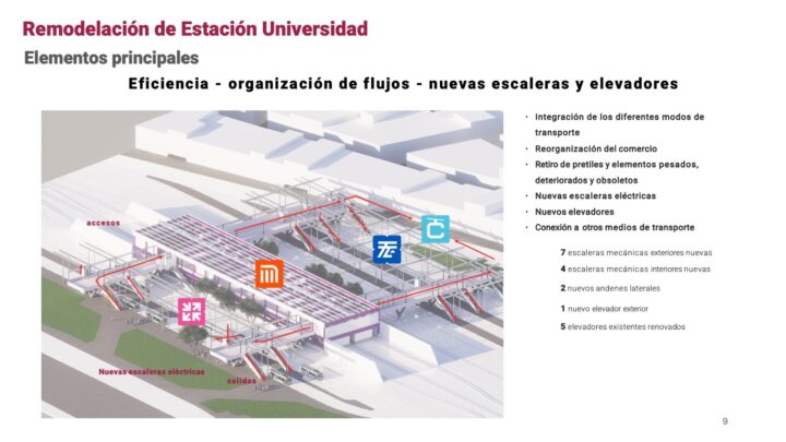 El corazón que vuelve a latir