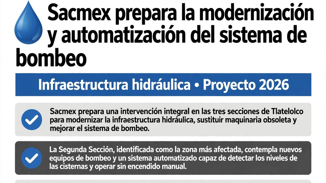 Sacmex prepara la modernización y automatización del sistema de bombeo